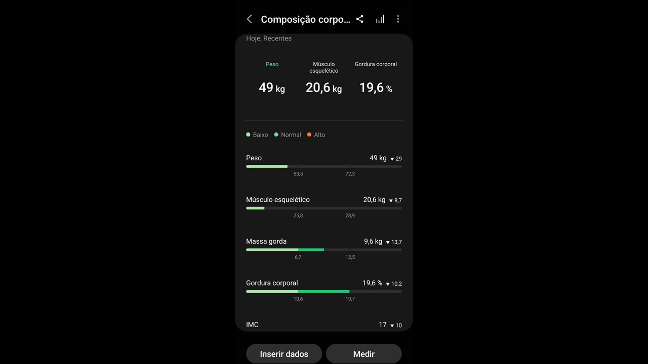 Relatório da medição de Bioimpedância realizada pelo smartwatch
